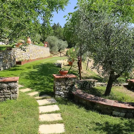 Willa I Campini Di Sestilio
