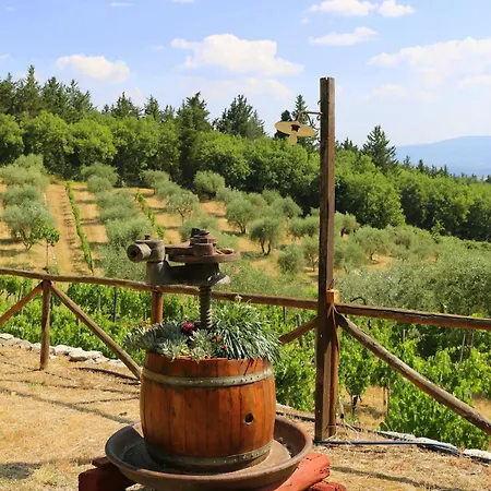 I Campini Di Sestilio *