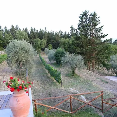 I Campini Di Sestilio *