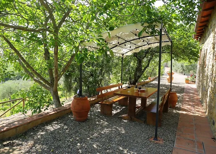 I Campini Di Sestilio Castellina in Chianti